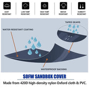 Free Car Cover image 2
